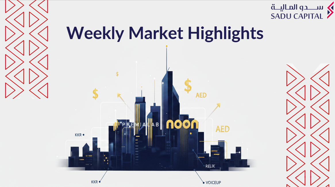 Weekly Market Highlights