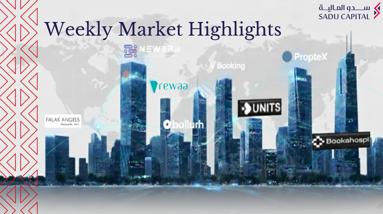 Weekly Market Highlights