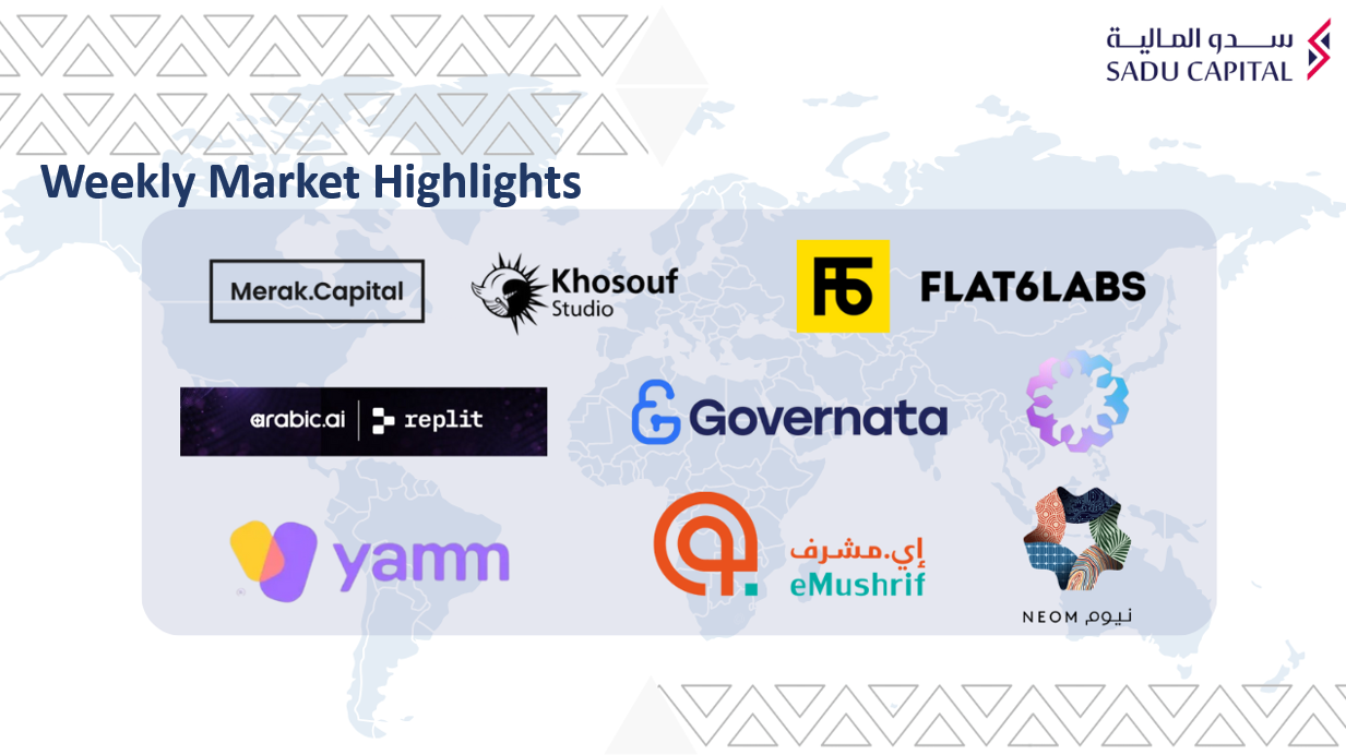 Weekly Market Highlights