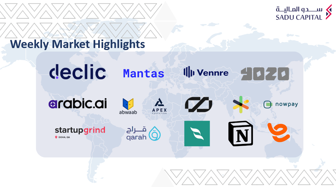 Weekly Market Highlights