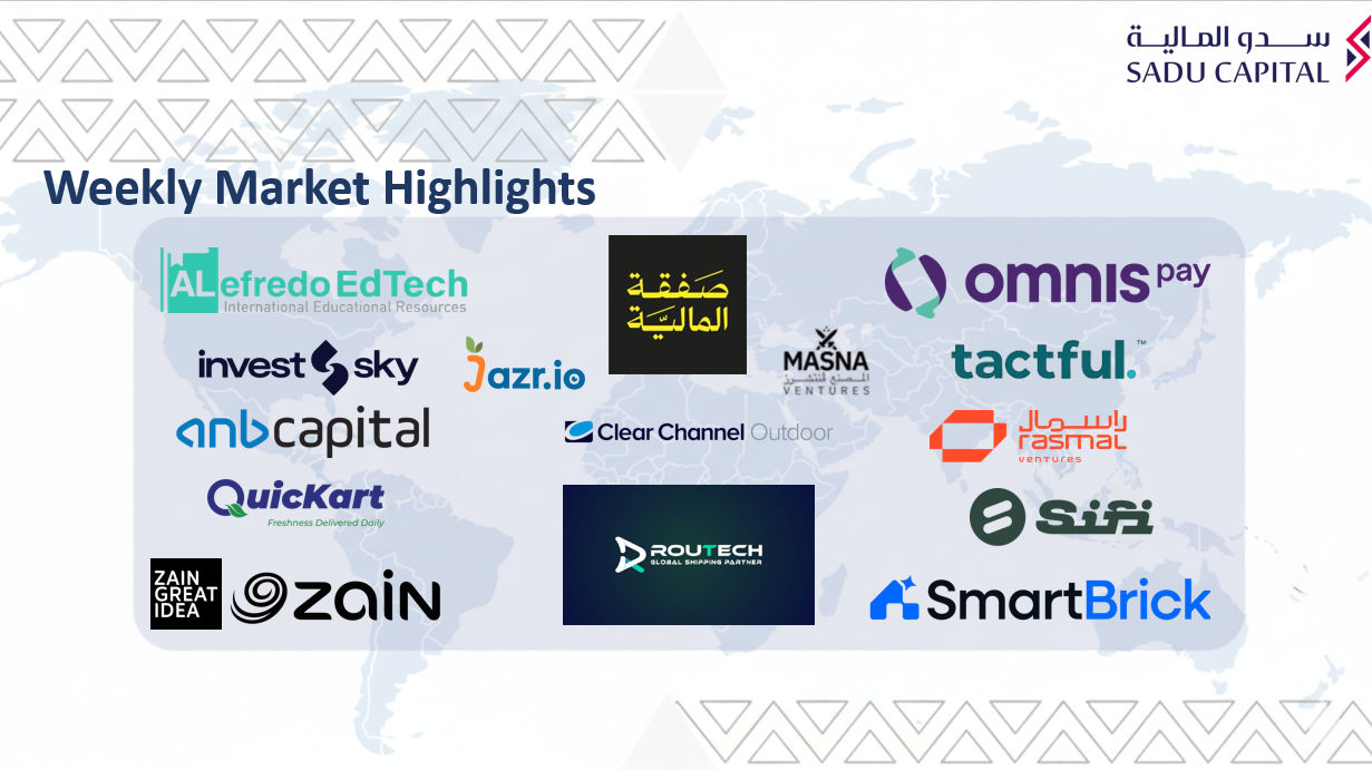 Weekly Market Highlights