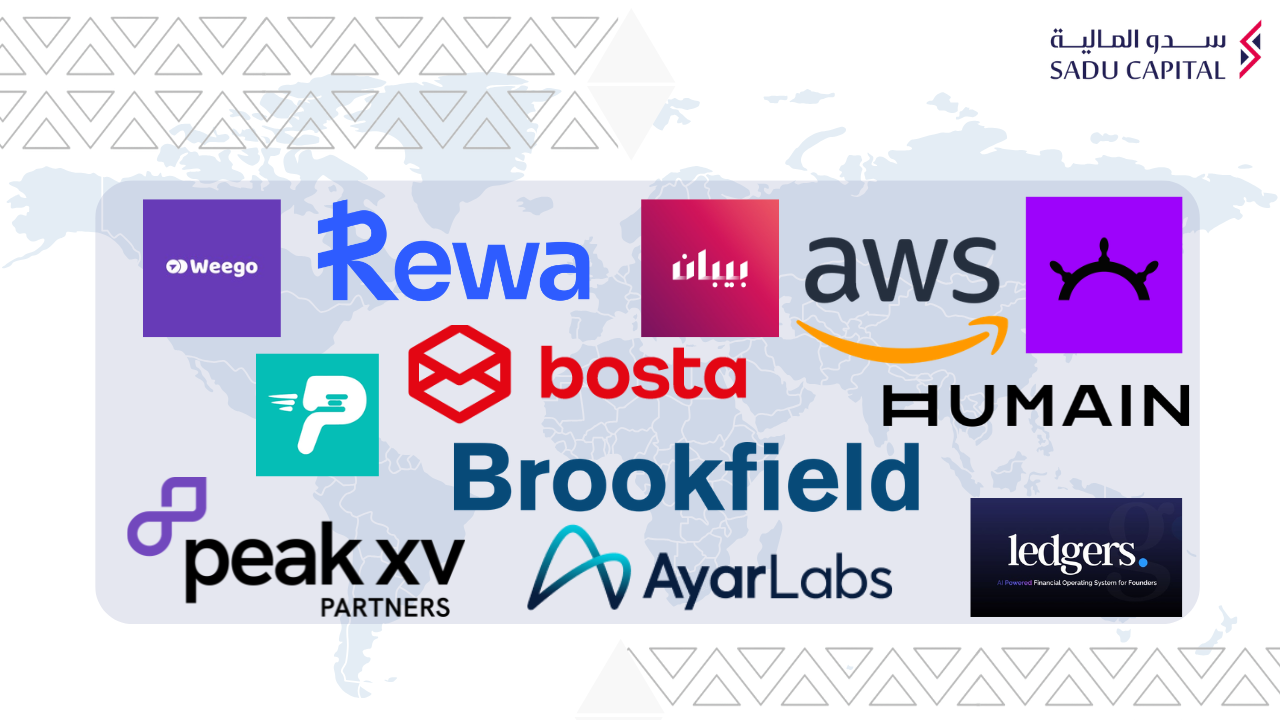 Weekly Market Highlights