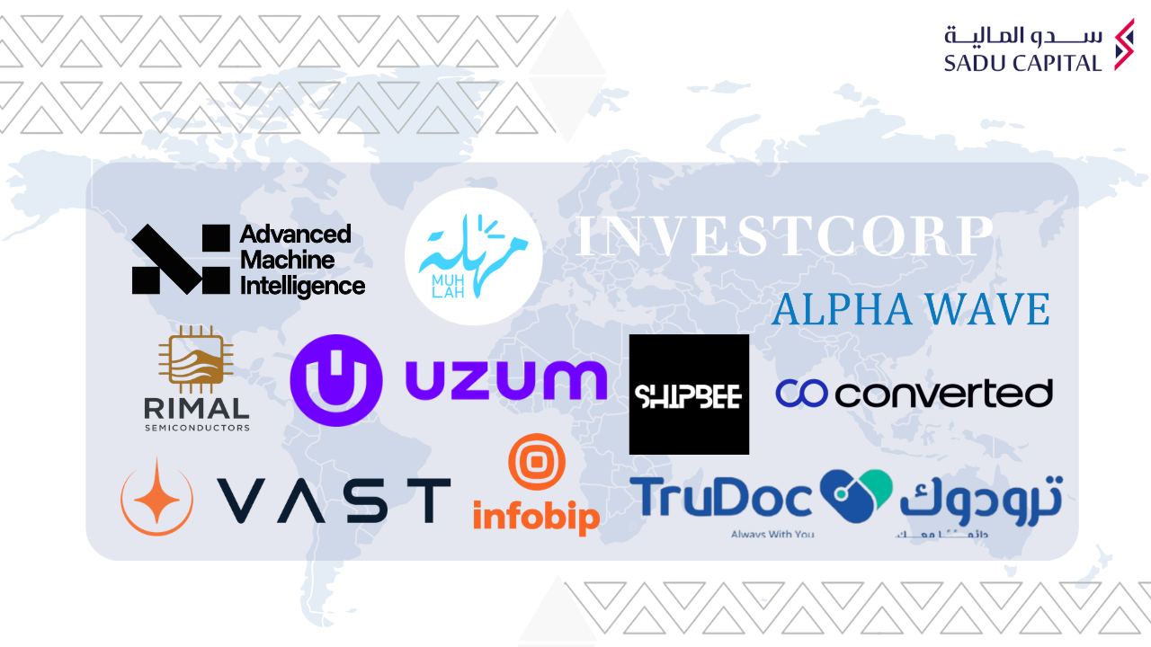 Weekly Market Highlights