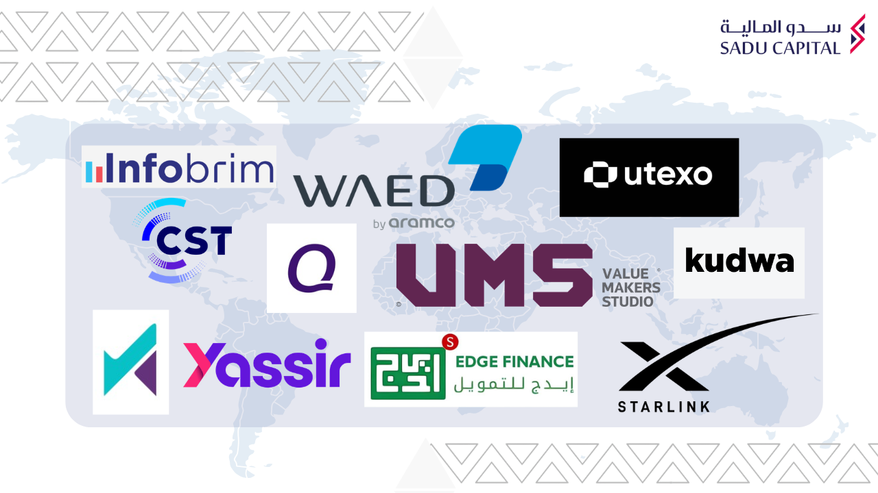 Weekly Market Highlights