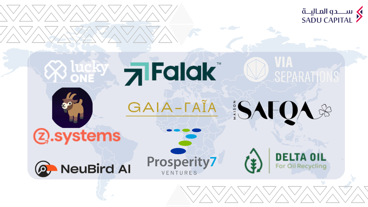 Weekly Market Highlights