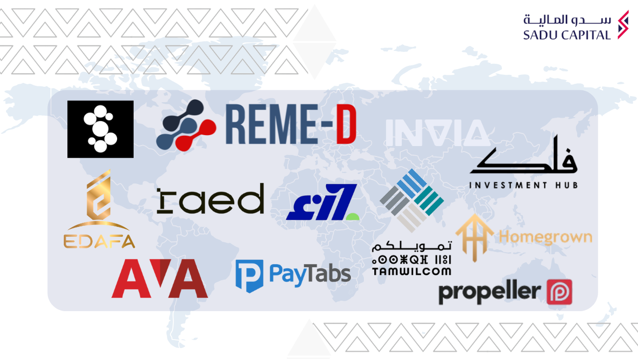 Weekly Market Highlights