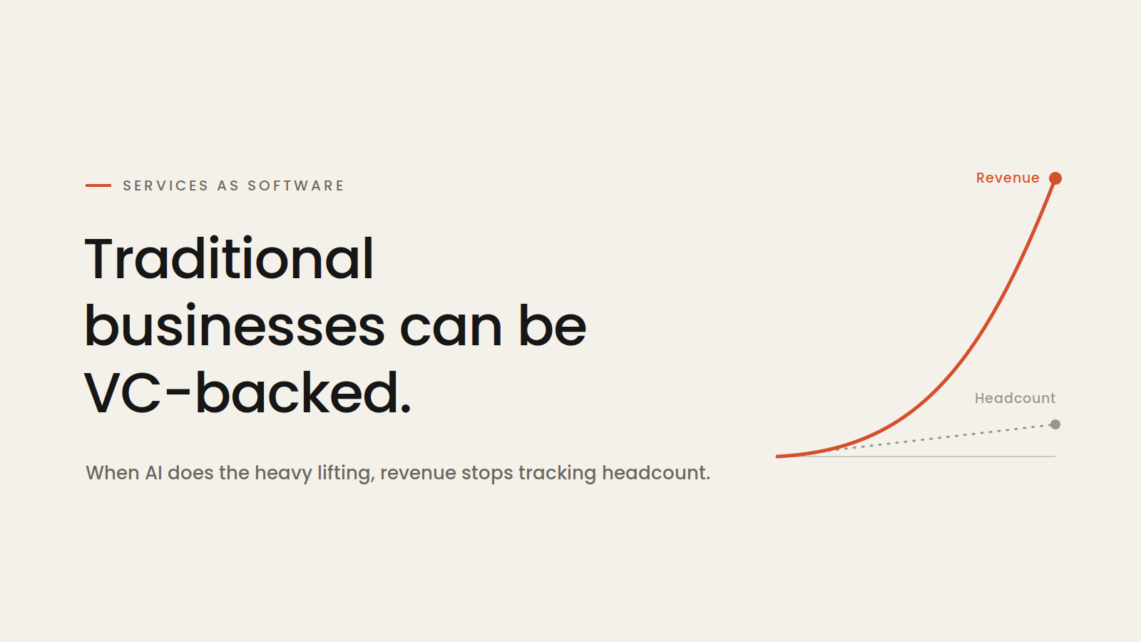 Traditional Businesses Can Be VC-Backed