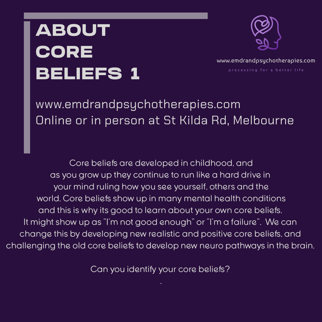 What are core beliefs?