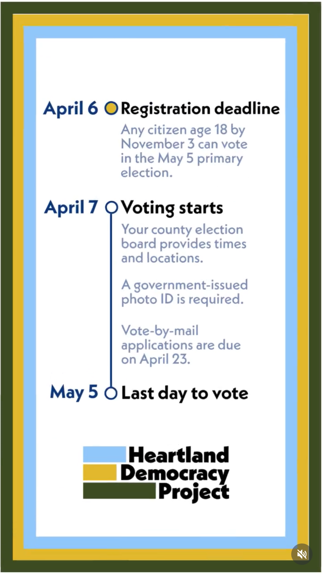 Registration and Voting Deadlines