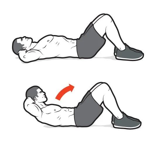 Ab Crunches Diagram.jpg