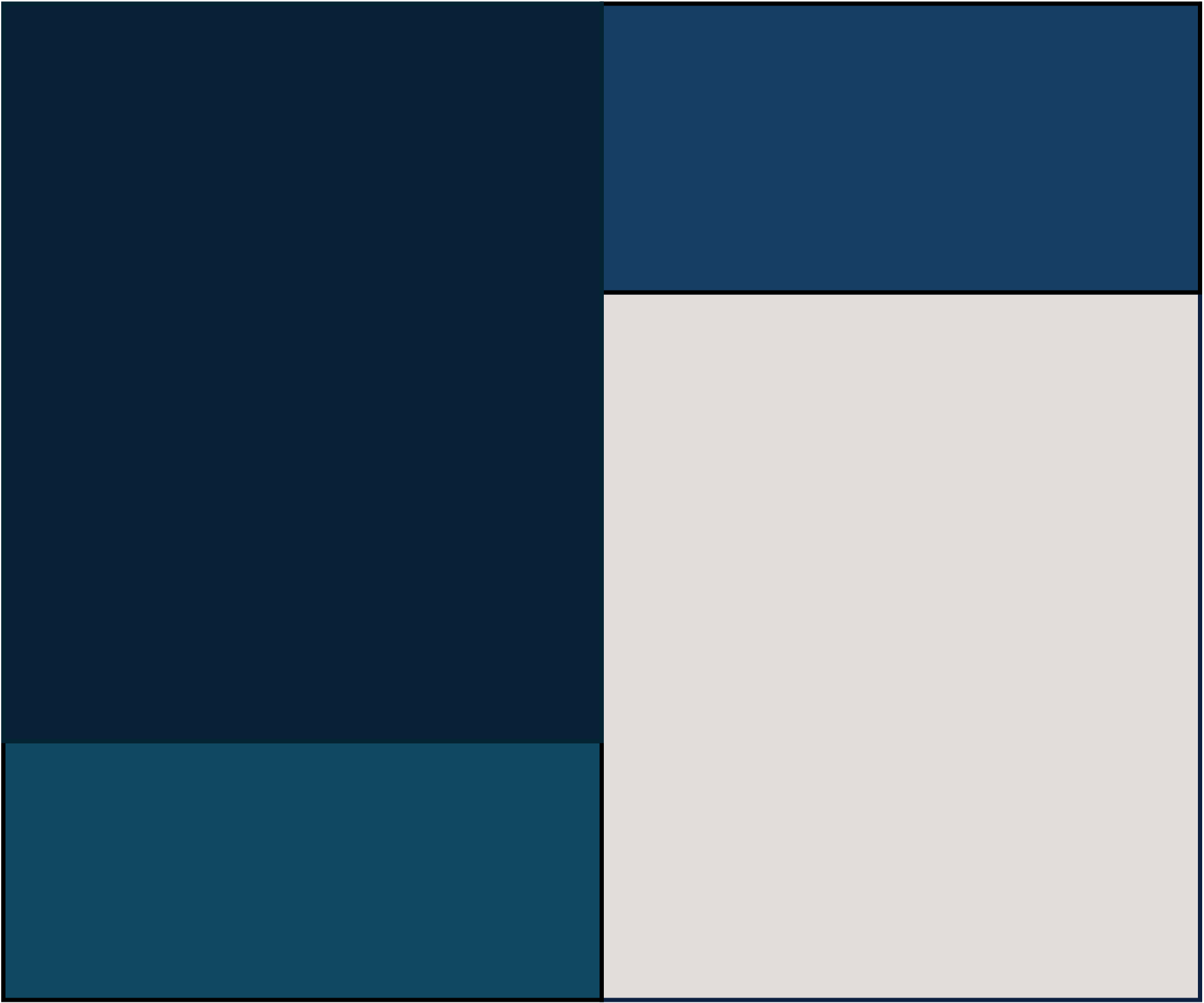 favicon g2m assurances