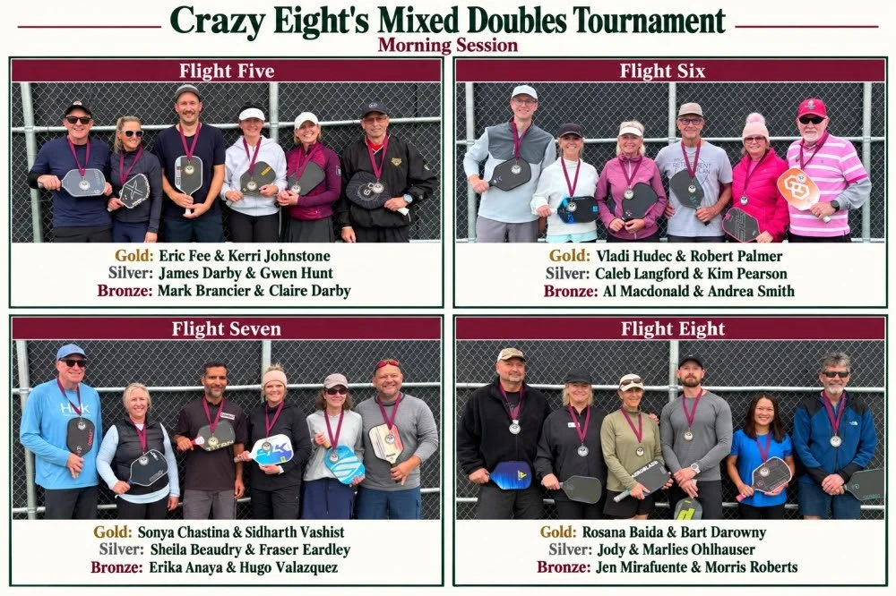 Group photo of participants in the Crazy Eight's Mixed Doubles Tennis Tournament, divided into four teams with medals, posing on a tennis court against a chain-link fence.