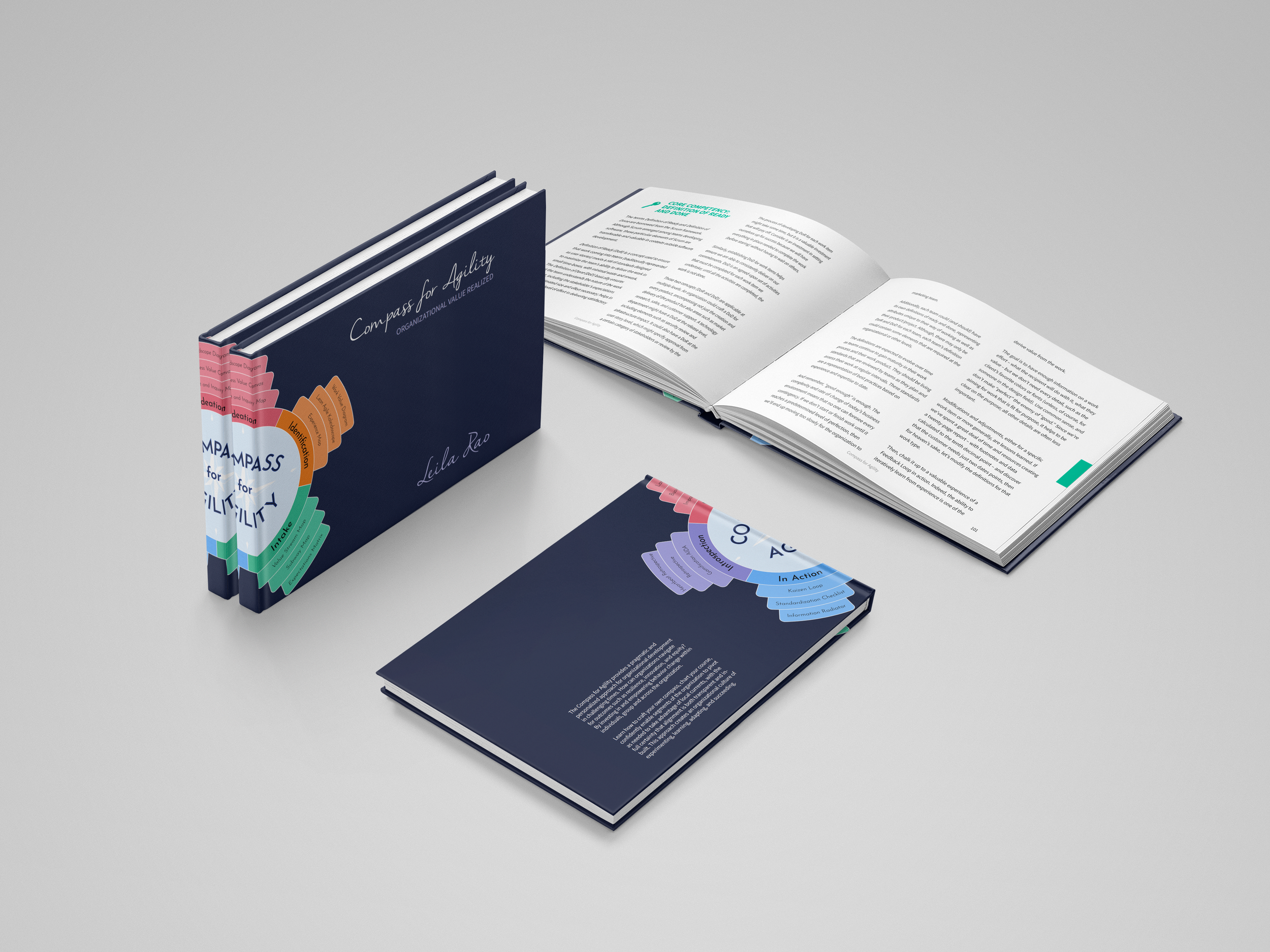 Three printed materials related to organizational agility, including two folded brochures and one open book, with colorful leaf-shaped graphics on a light gray background.