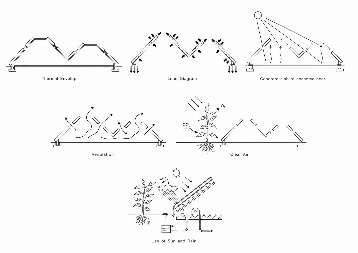 20260826_BOXHILL_PAGE-18-SECTIONAL-STRATEGY-DIAGRAMS_PHOTOCAD-REFERENCE_FOR-REVIEW_v01.png