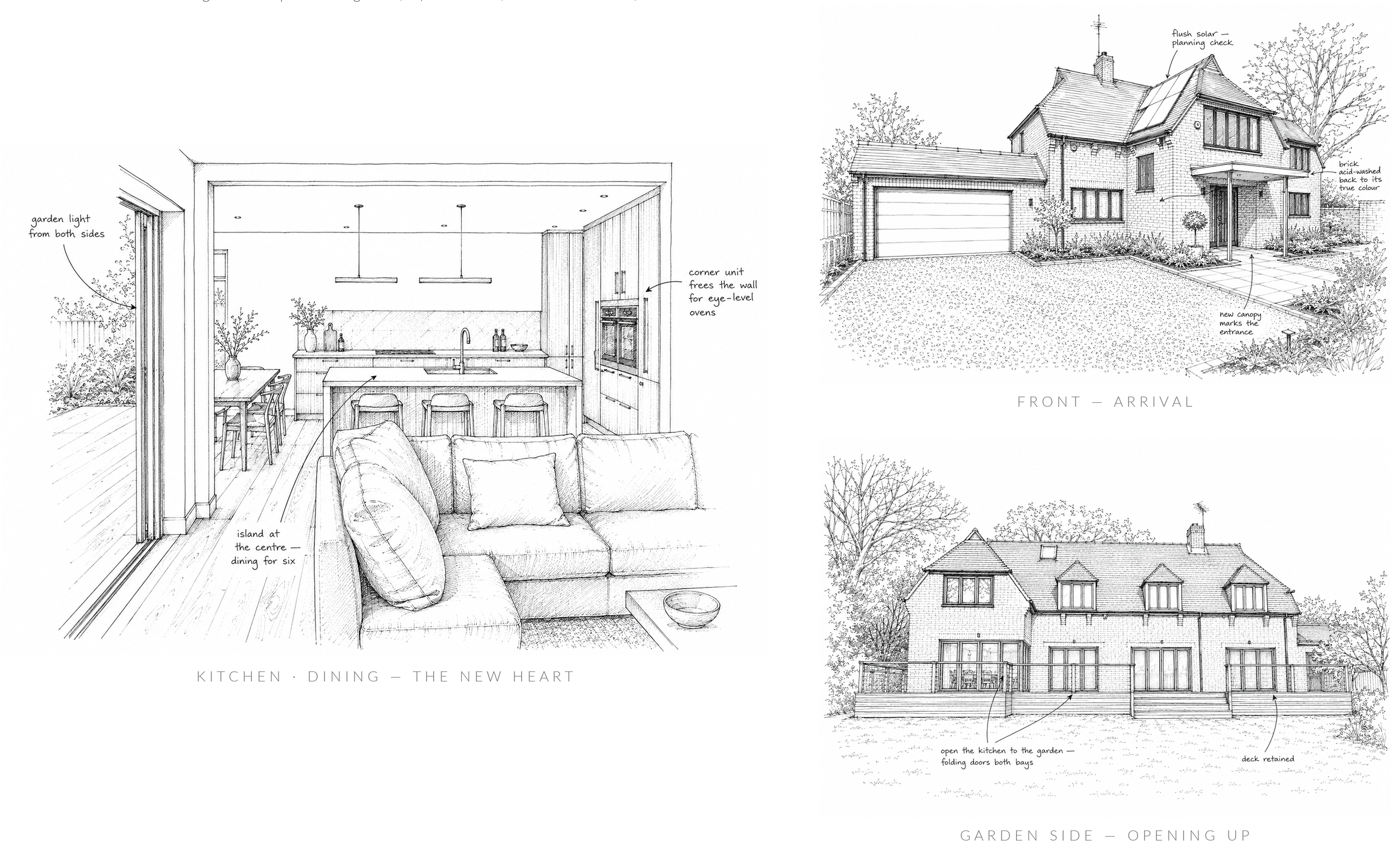 Design Process — Sketch studies of kitchen, front and garden.