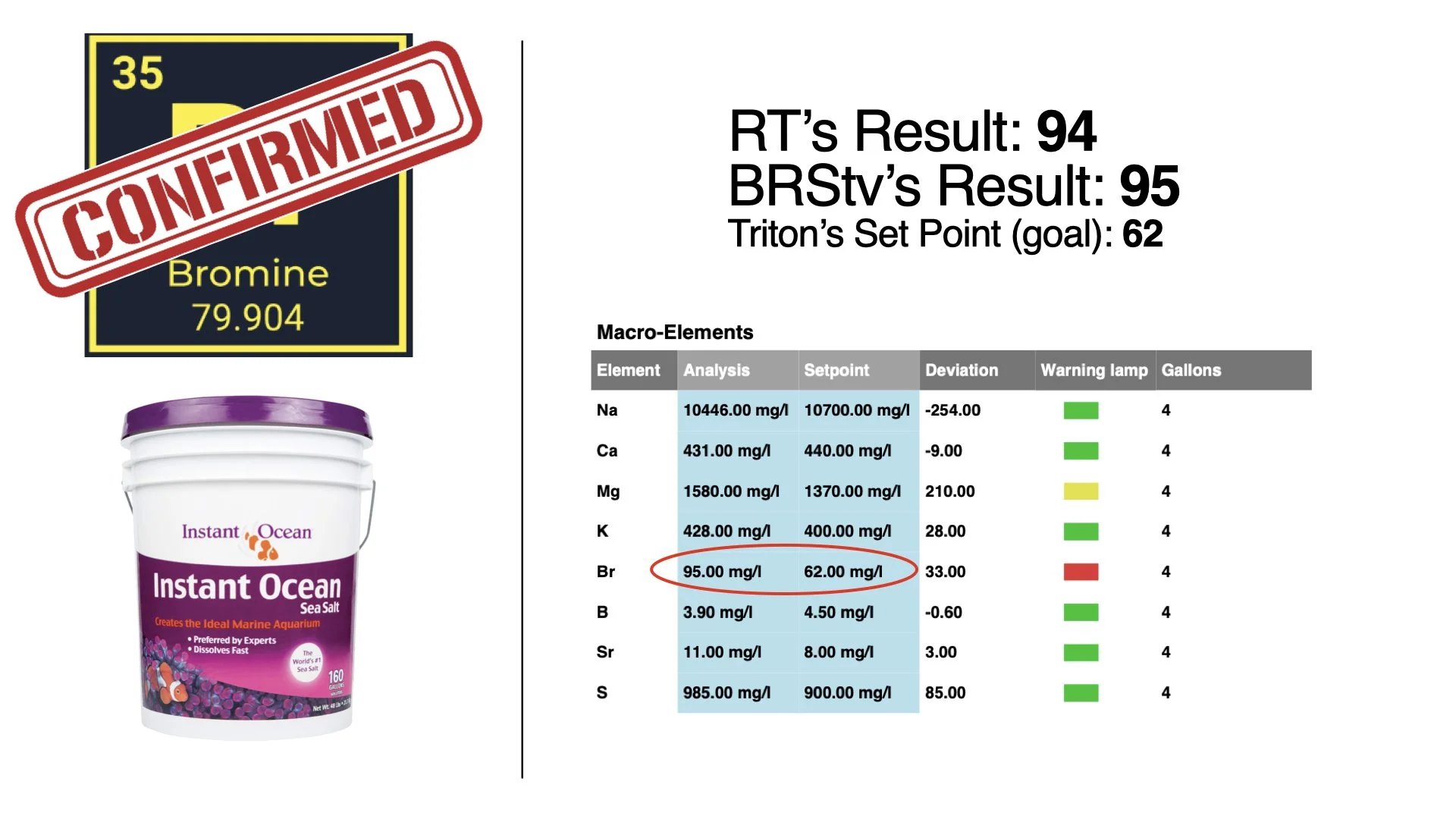 RT VS RAndy .010.jpeg