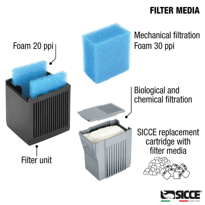 sicce shark pro 3.jpg.webp