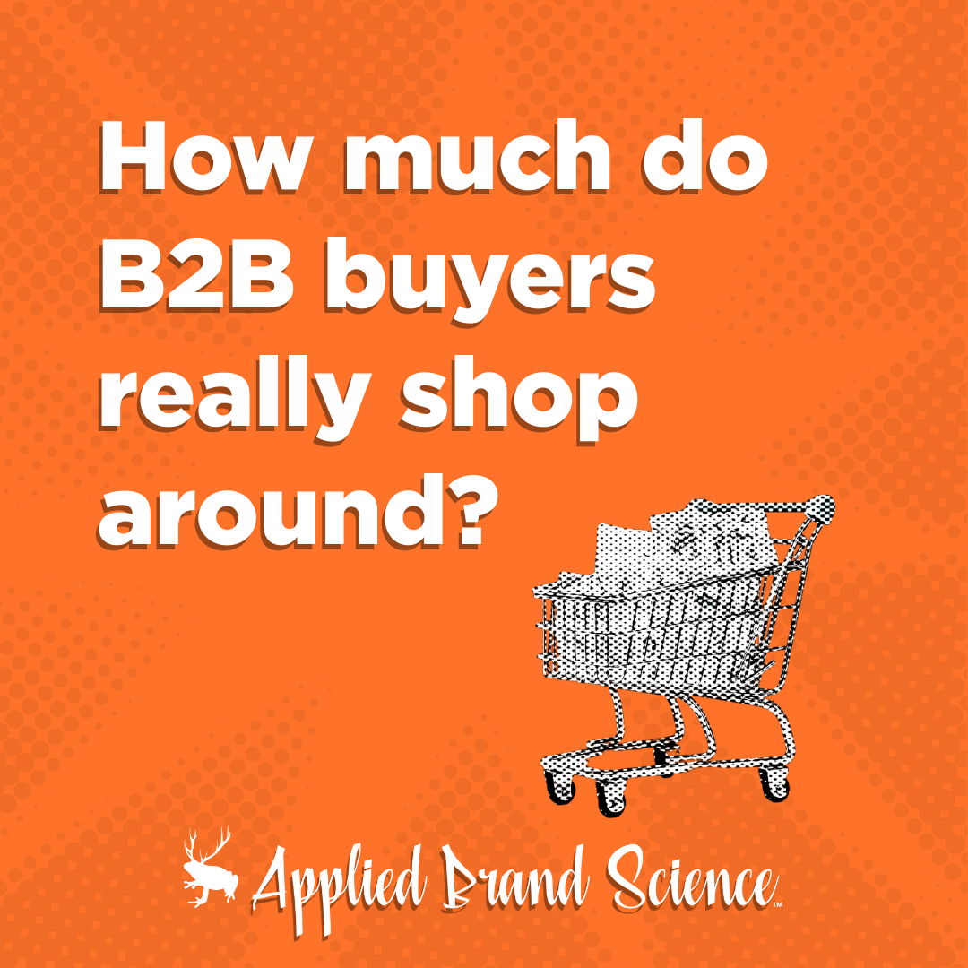 Do B2B Buyers Actually Shop Around?