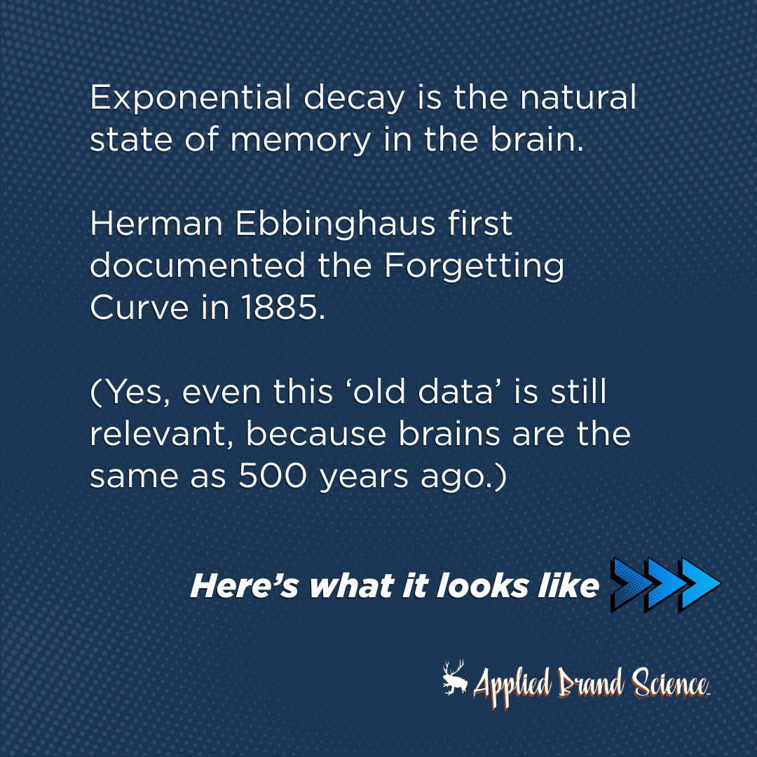 ForgetAboutYourBrand (3).png