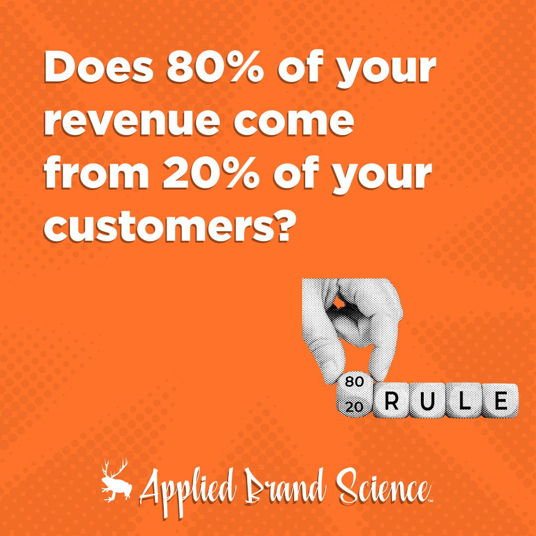 Is Your Brand’s Pareto Ratio 80/20?
