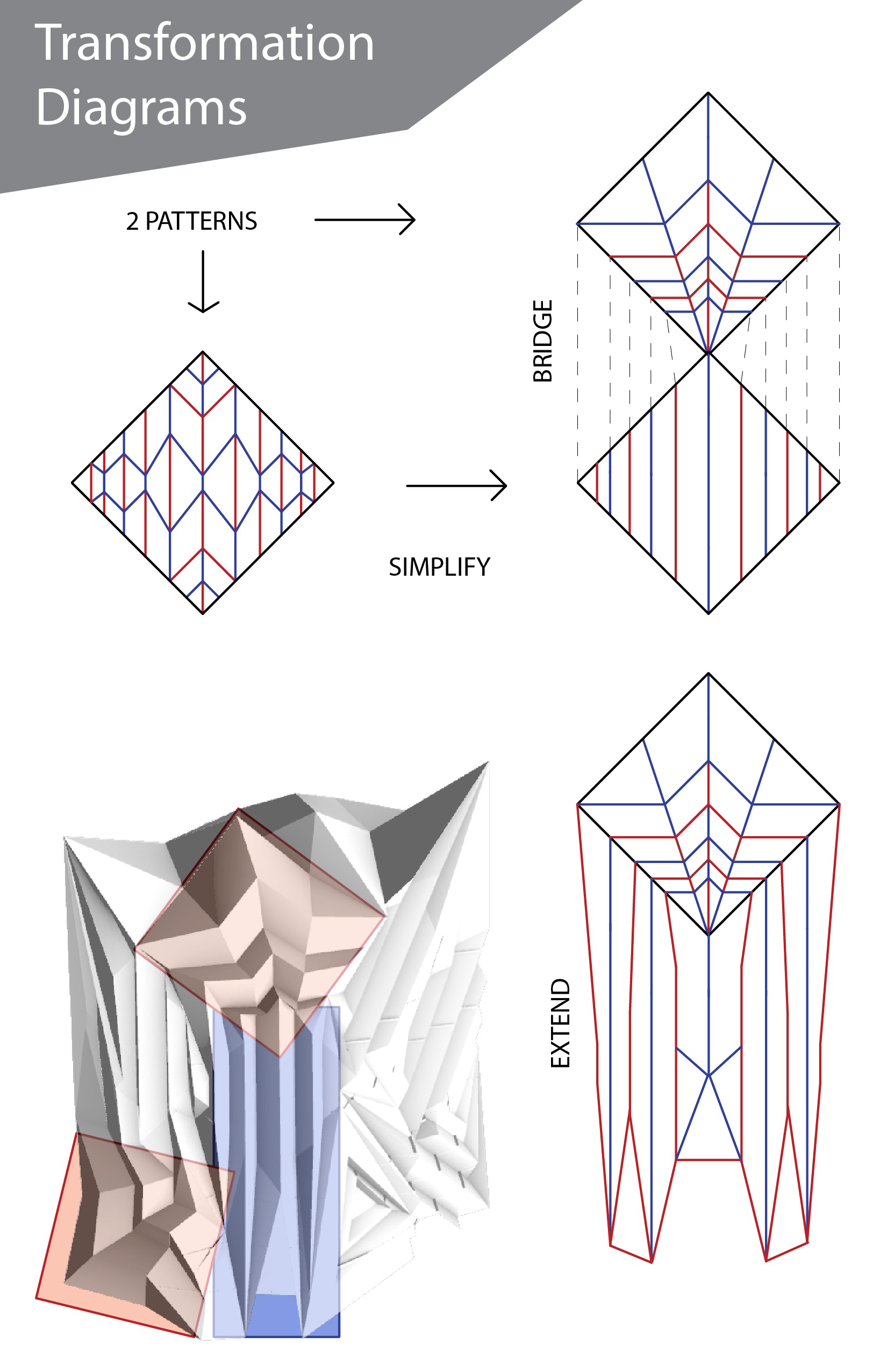4_28 Final Review (Faceting)_Page_08.png