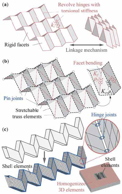 Faceting Tectonic_Page_16_Image_0001.png