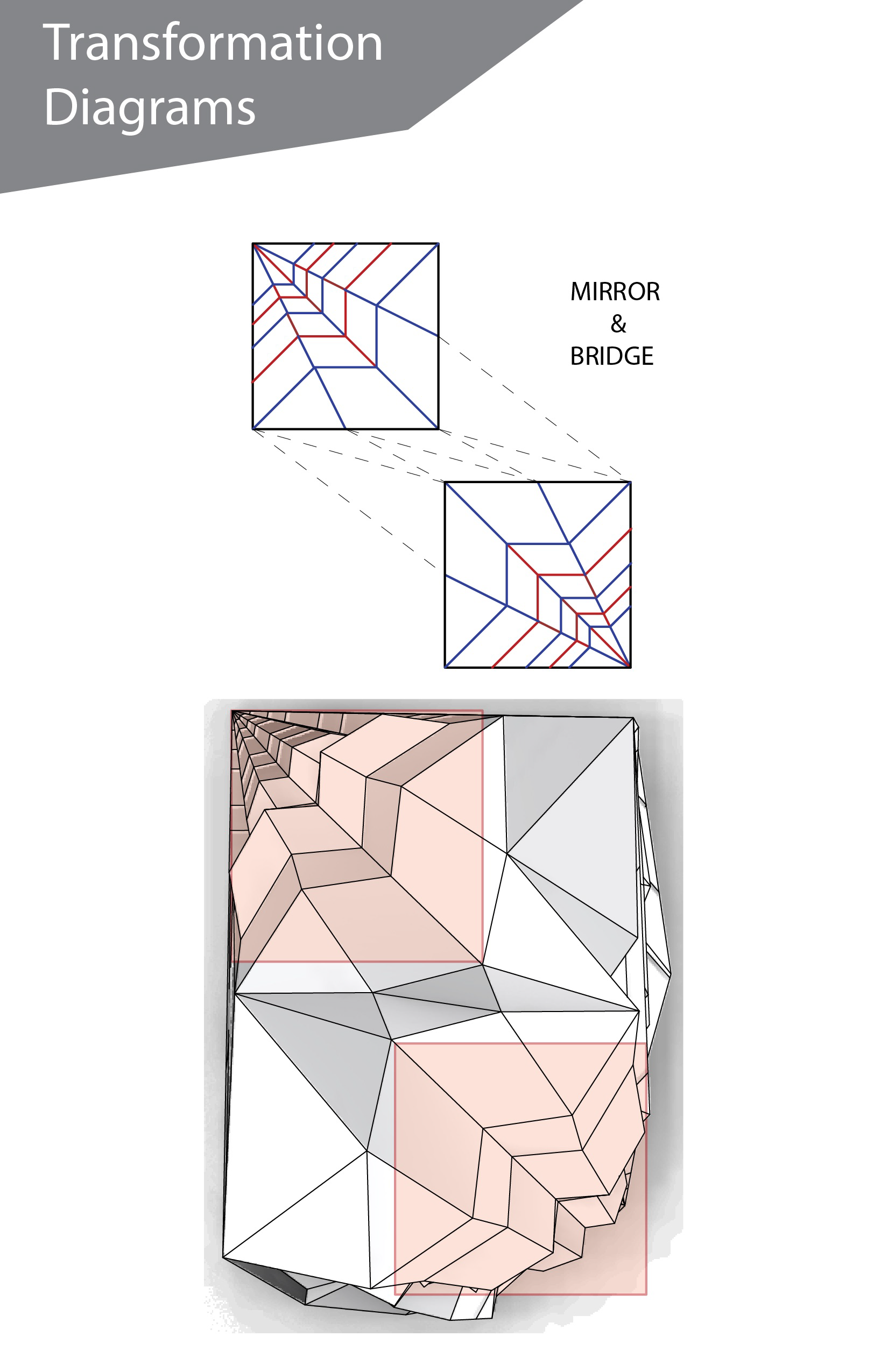 4_28 Final Review (Faceting)_Page_07.png
