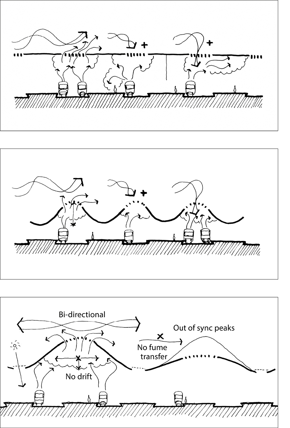 Southern Cross Station Study_Page_05_Image_0002.png