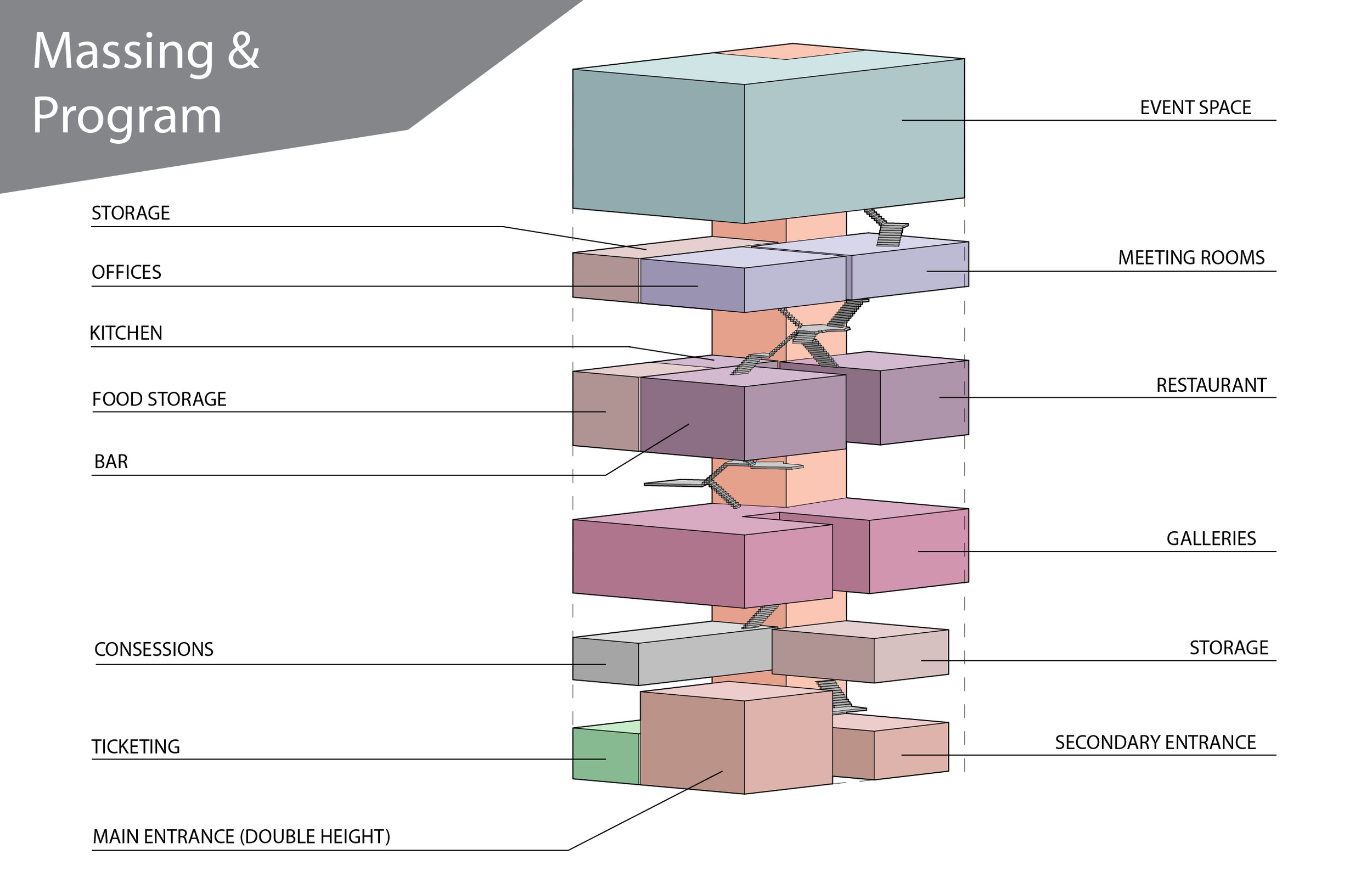 4_28 Final Review (Faceting)_Page_15.png