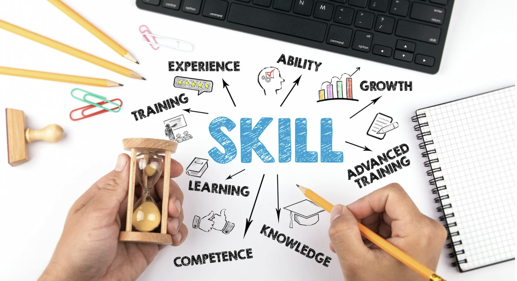 Summer Skill Up: Invest in Your Future This Break