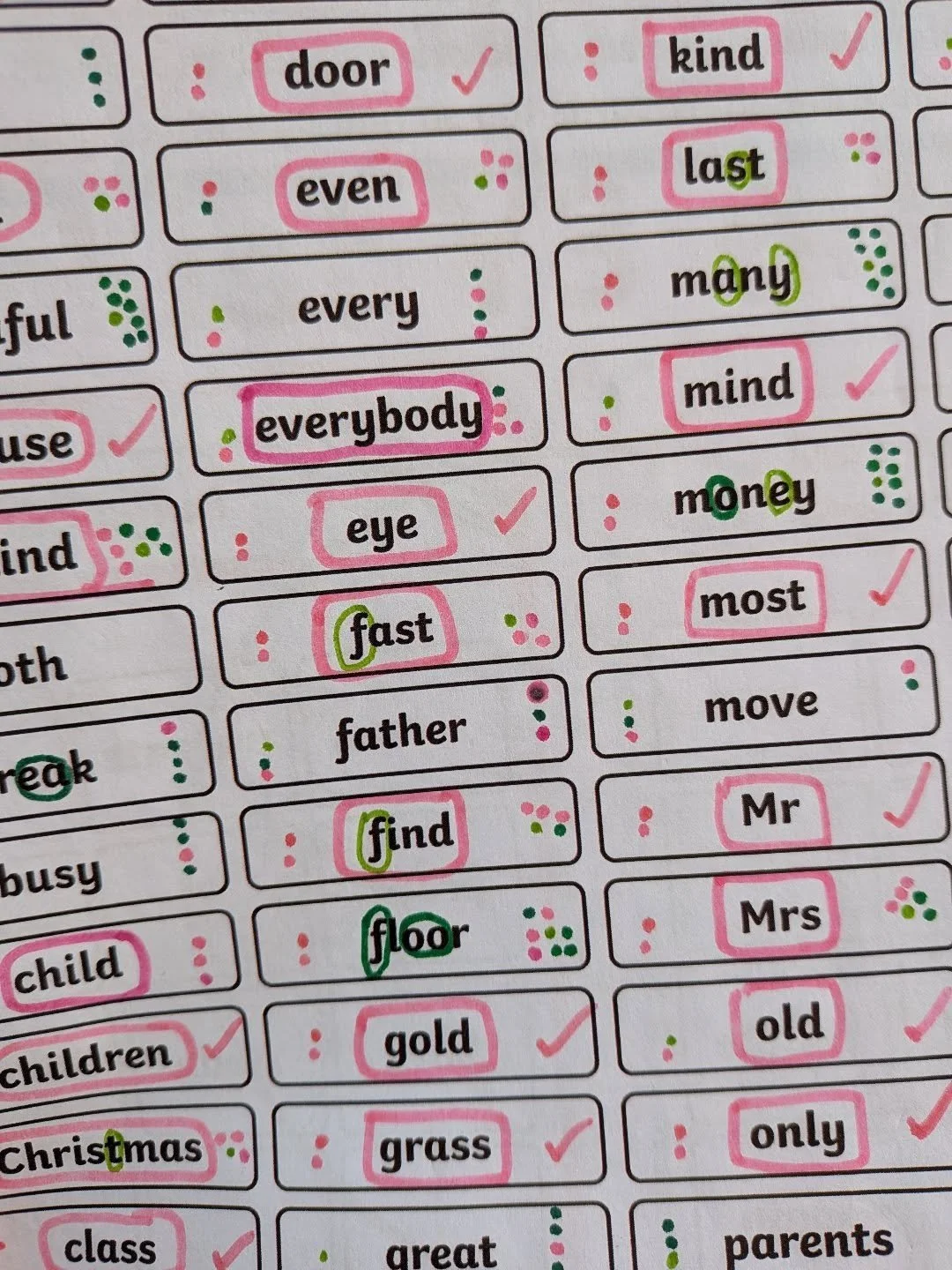 Tutoring prep for the rest of the week 🥰 Is it just me or does anyone else develop weird methods of tracking progress?! This looks like a dotty mess but actually tells me a lot about the amazing progress this child has made 🙌

#shinebrightlearning 