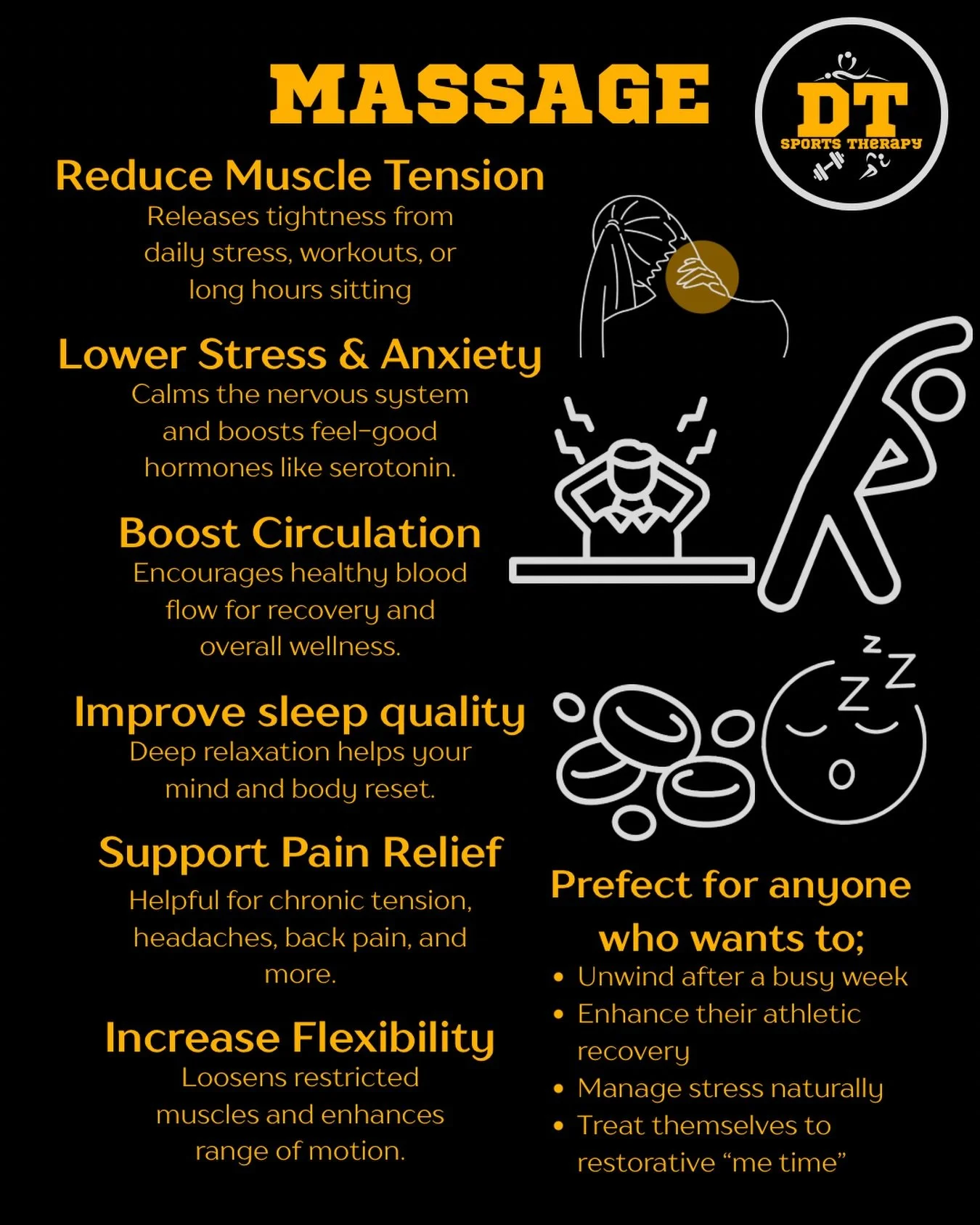 MASSAGE is a tool for EVERYONE!

Whether you workout, play sports or not, massage is great for you 🫵. 

Office workers with stiff and achy backs ✅ 
Hospitality staff on their feet all day ✅
Amateur sports people (tennis, football, rugby, padel, runn