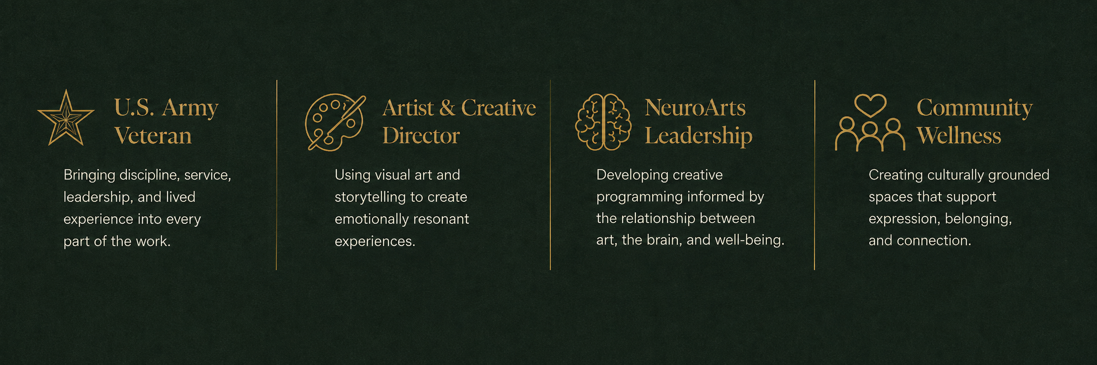 Four sections of text with icons on a dark green background. The first section has a U.S. Army veteran star icon and text about bringing discipline, service, leadership, and lived experience into work. The second has an artist palette icon and text about using visual art and storytelling to create emotionally resonant experiences. The third has a brain icon and text about developing creative programming informed by the relationship between art, the brain, and well-being. The fourth has three people with a heart icon and text about creating culturally grounded spaces that support expression, belonging, and connection.