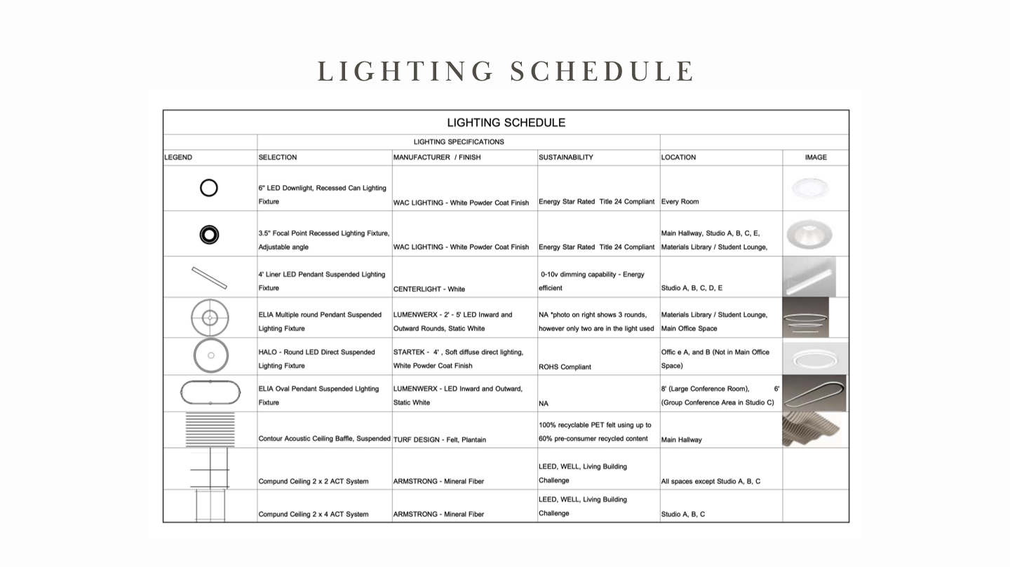 Rayvin Wulfing_Studio II 2001.02_PROJECT ONE_02.27.24-part-2-part-20_PNG.png