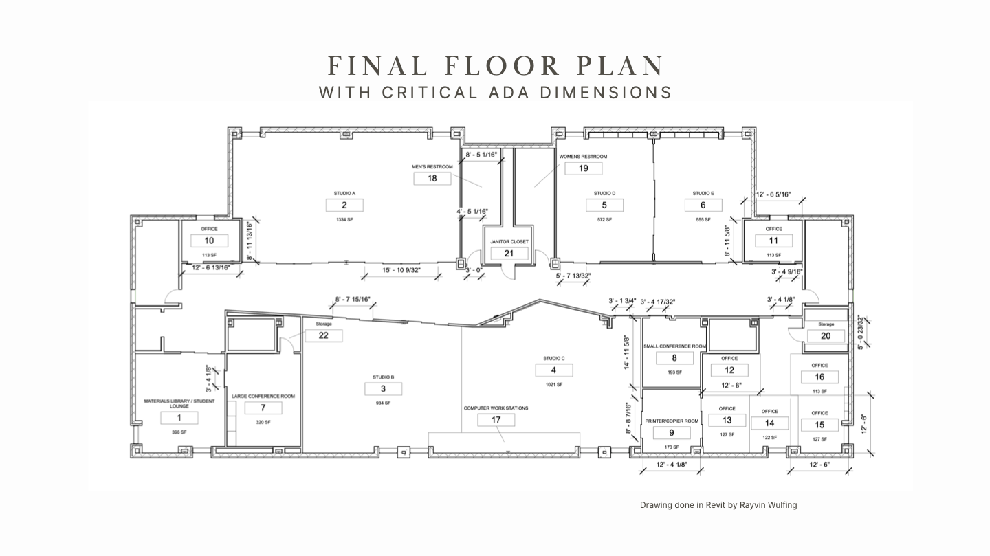 Rayvin Wulfing_Studio II 2001.02_PROJECT ONE_02.27.24-part-2-part-7_PNG.png