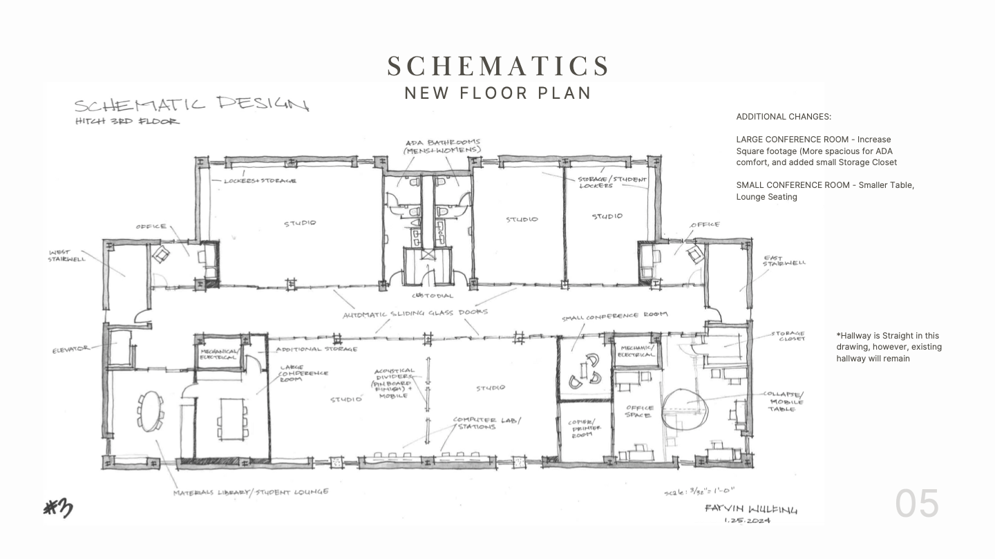 Rayvin Wulfing_Studio II 2001.02_PROJECT ONE_02.27.24-part-1-part-18_PNG.png