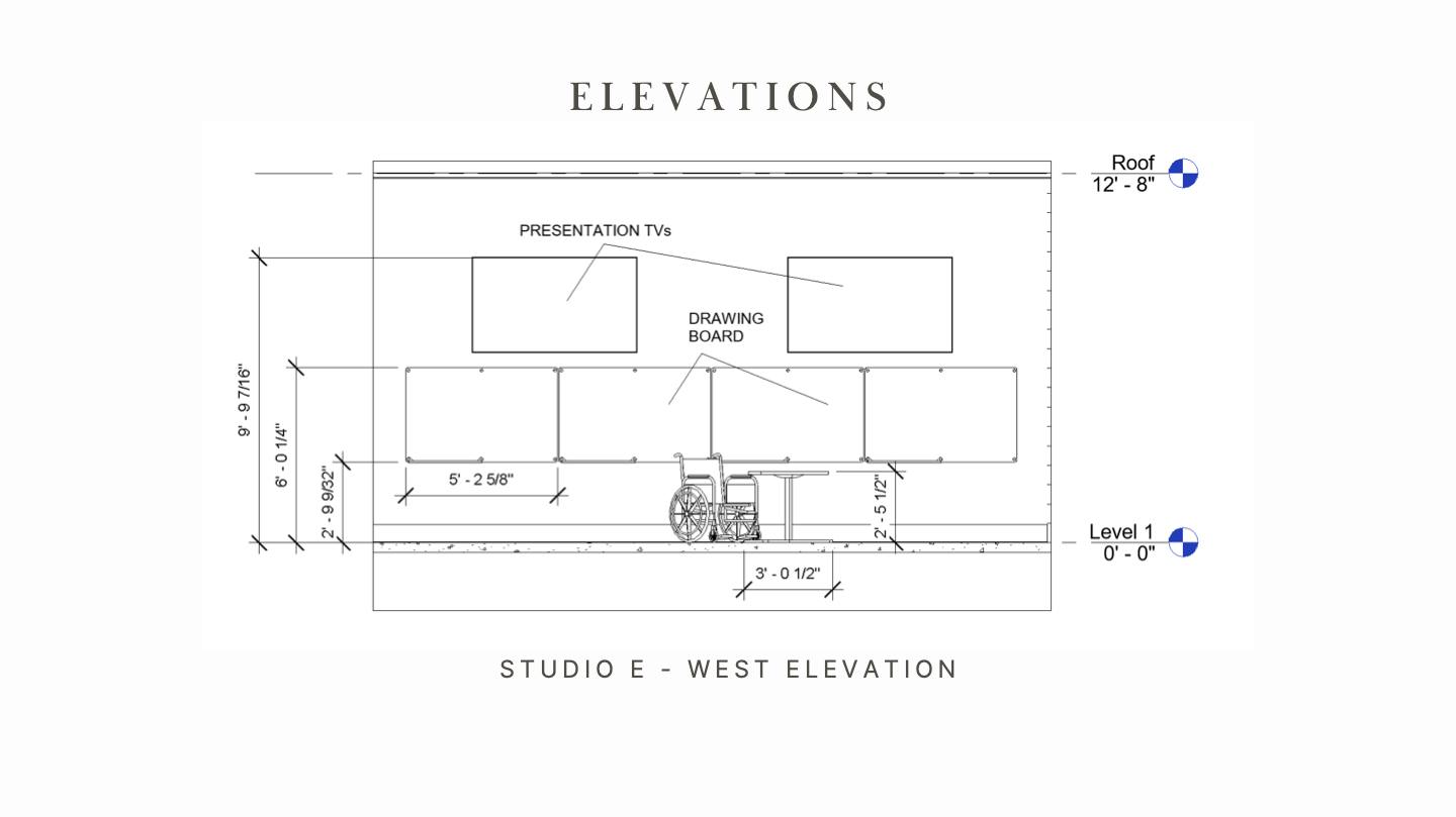 Rayvin Wulfing_Studio II 2001.02_PROJECT ONE_02.27.24-part-2-part-11_PNG.png