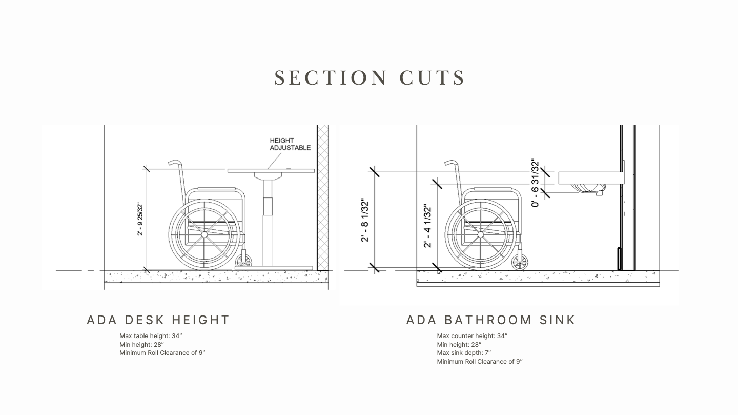 Rayvin Wulfing_Studio II 2001.02_PROJECT ONE_02.27.24-part-2-part-13_PNG.png