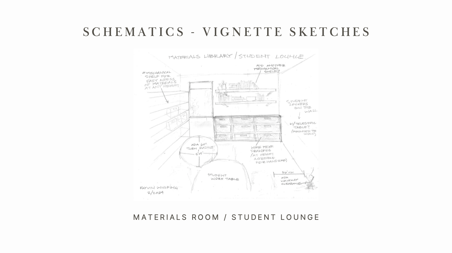 Rayvin Wulfing_Studio II 2001.02_PROJECT ONE_02.27.24-part-2-part-3_PNG.png