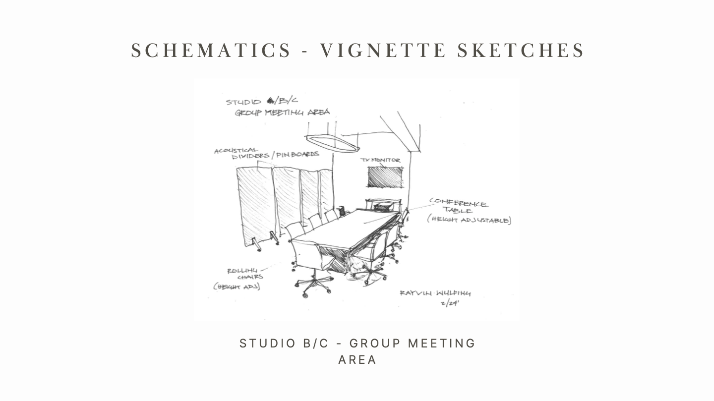 Rayvin Wulfing_Studio II 2001.02_PROJECT ONE_02.27.24-part-2-part-6_PNG.png