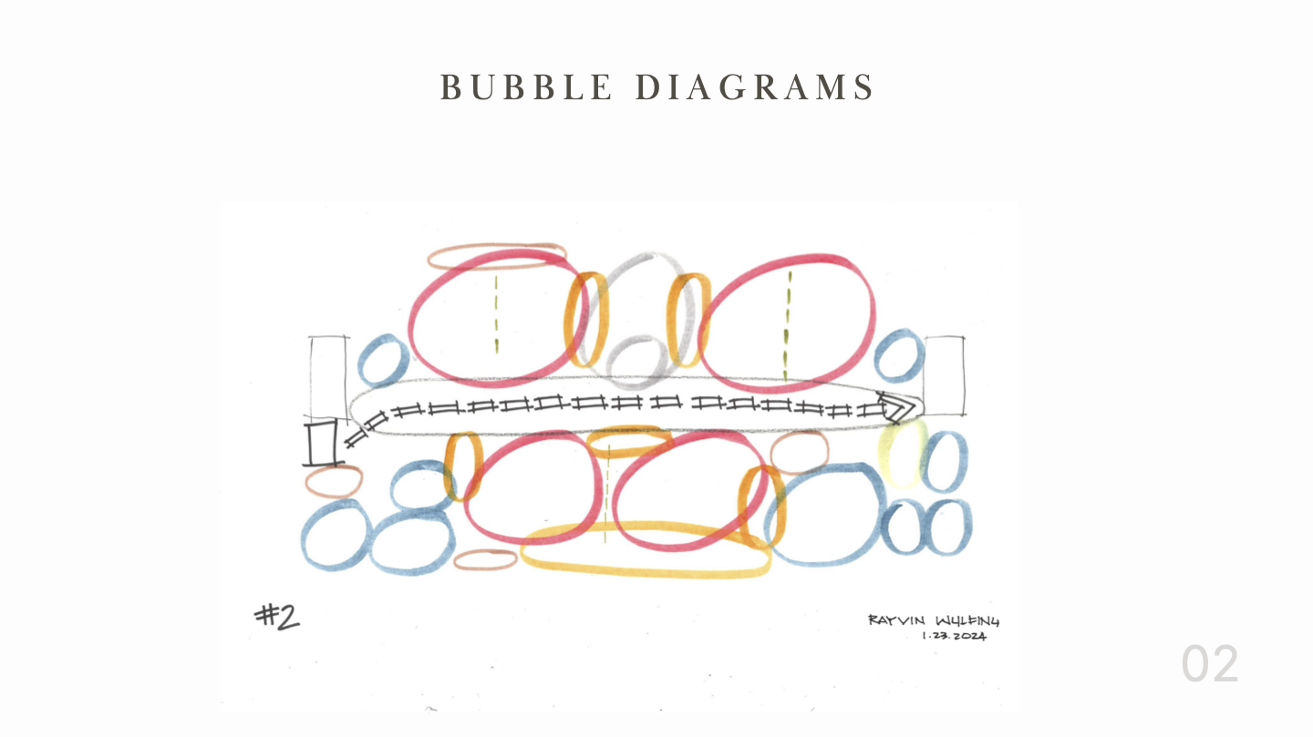 Rayvin Wulfing_Studio II 2001.02_PROJECT ONE_02.27.24-part-1-part-6_PNG.png