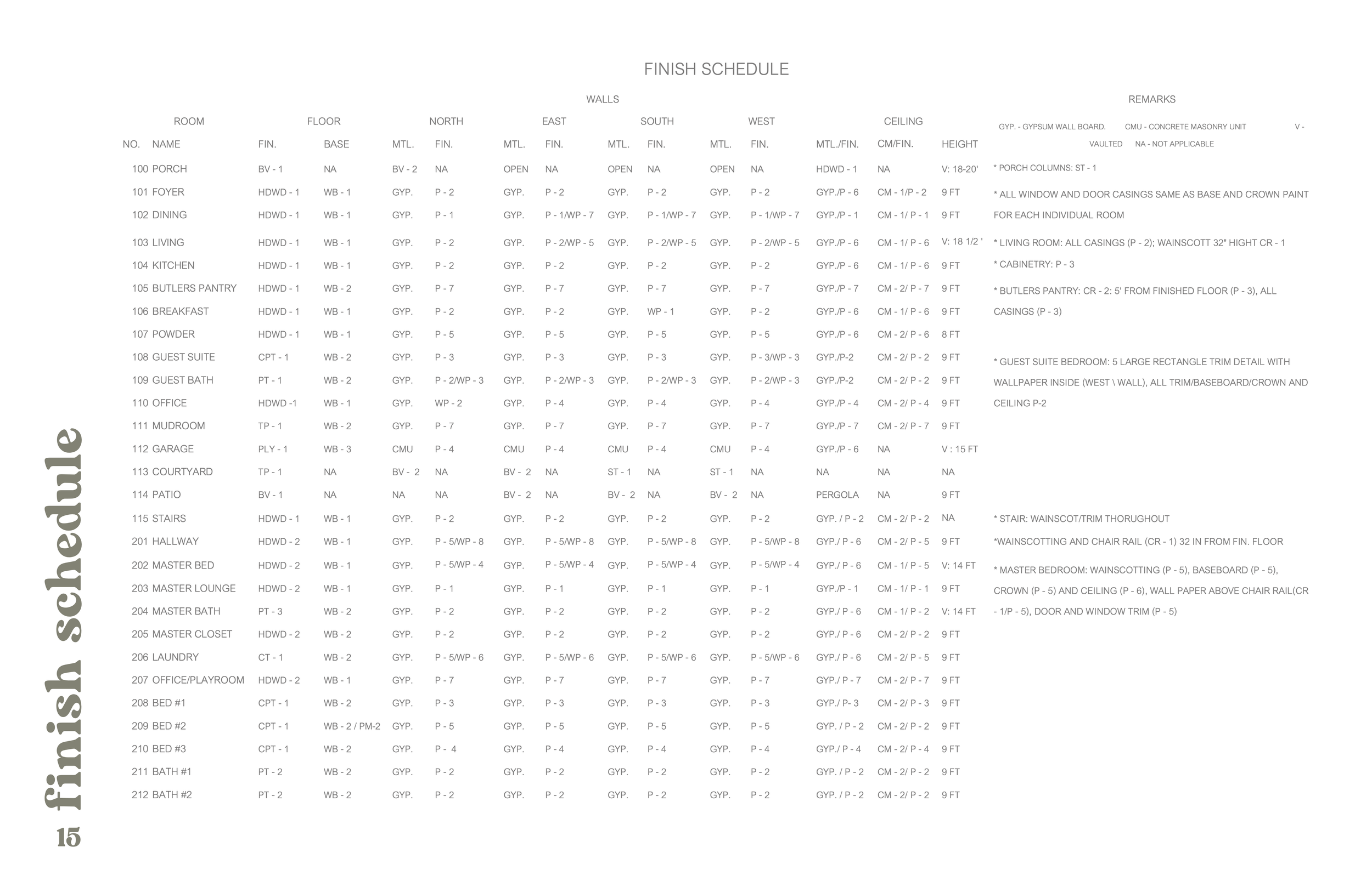 SPEC SHEETS_STUDIO IV-part-2-part-6_PNG.png