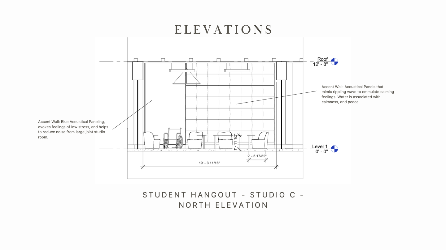 Rayvin Wulfing_Studio II 2001.02_PROJECT ONE_02.27.24-part-2-part-10_PNG.png