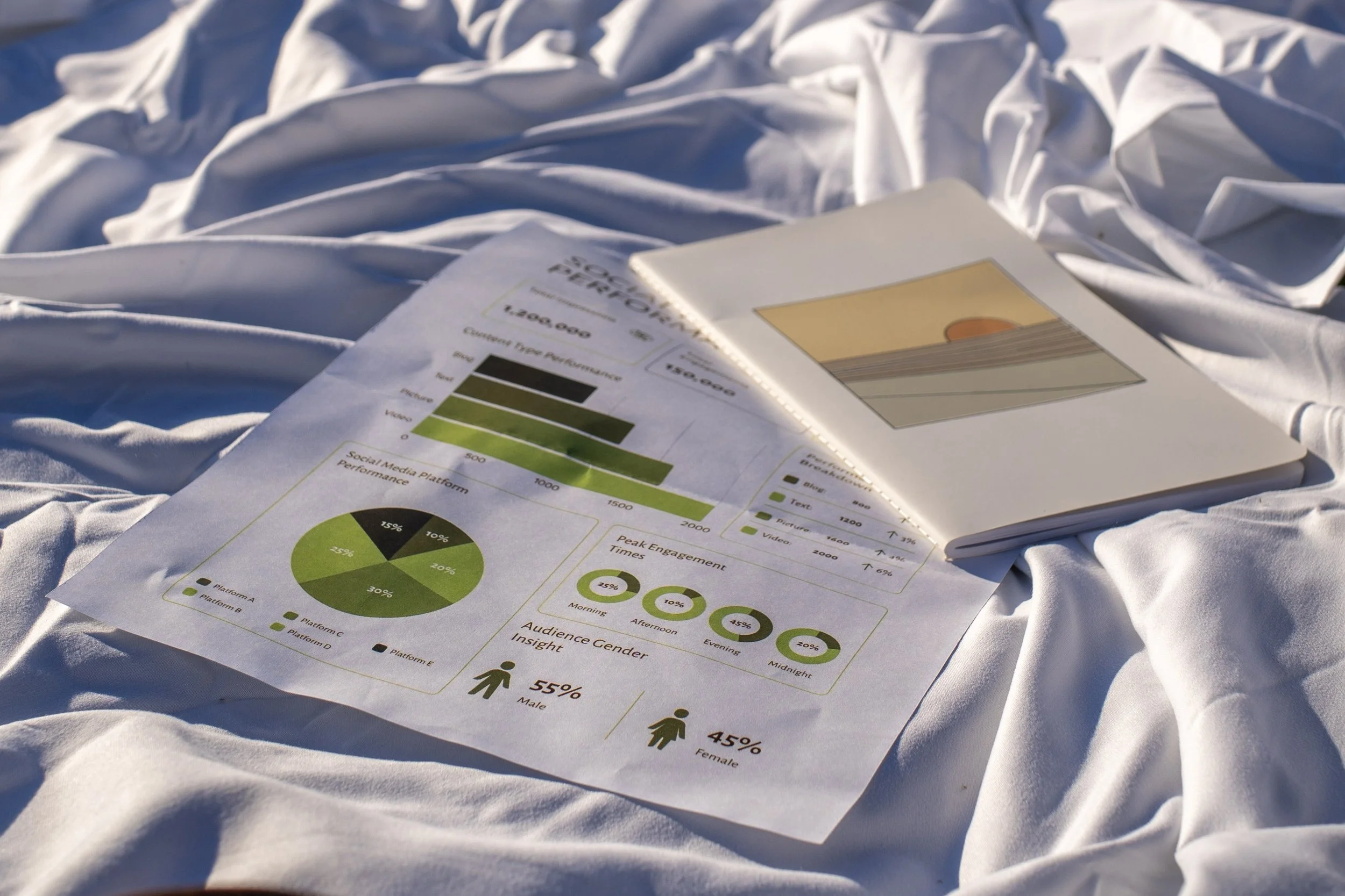 A printed report with social media management graphs and data visualization lies on a white fabric surface, with a smaller booklet overlapping it, showing a sunset illustration on its cover.