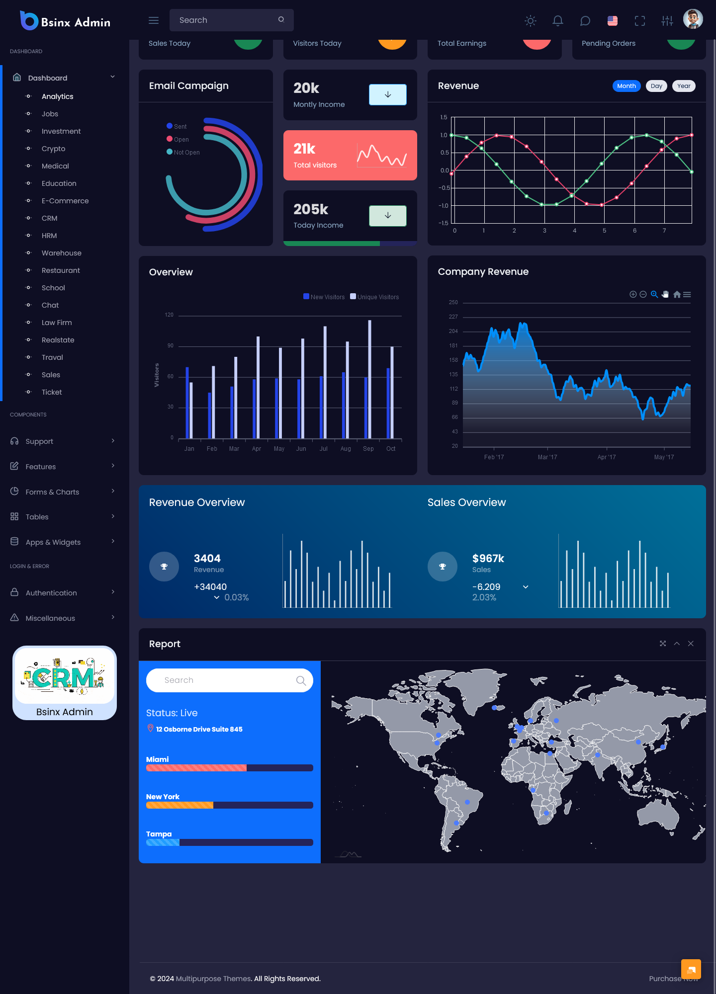 Dark-themed representation of a protfolio of assets after being inspected by DeepSky IQ to make more informed decsions and priotisation of resources by a Dashboard