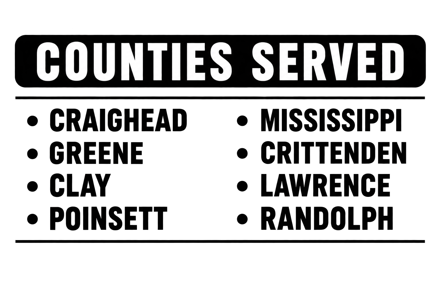 A black background with white text that reads 'Counties Served' at the top.