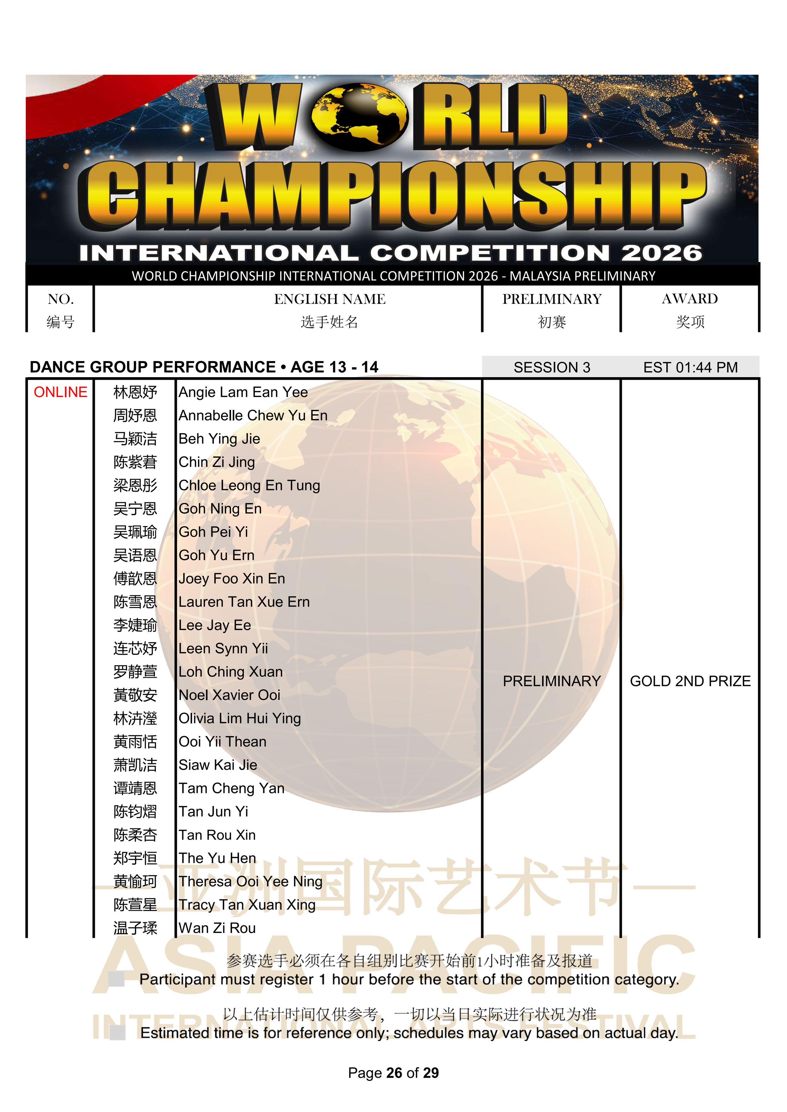 World Championship International Competition 2026 Results_26.png