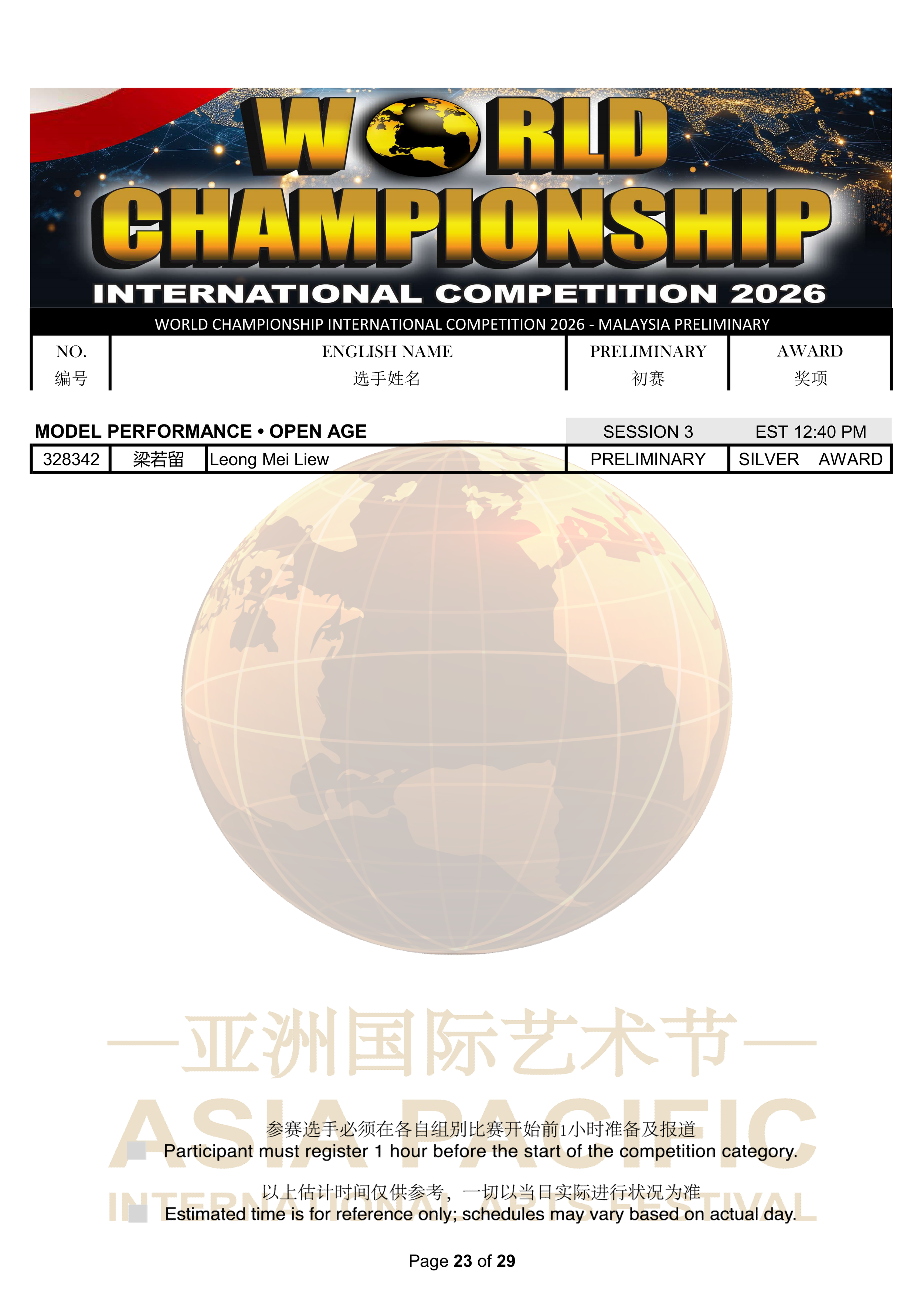 World Championship International Competition 2026 Results_23.png
