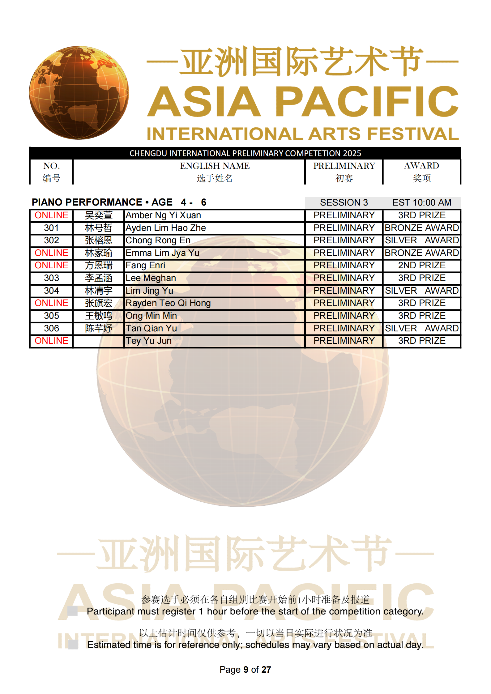 Chengdu Malaysia Preliminary Results_09.png