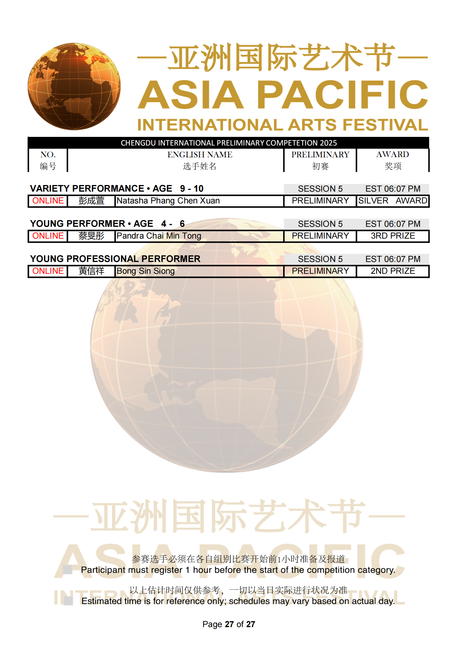Chengdu Malaysia Preliminary Results_27.png